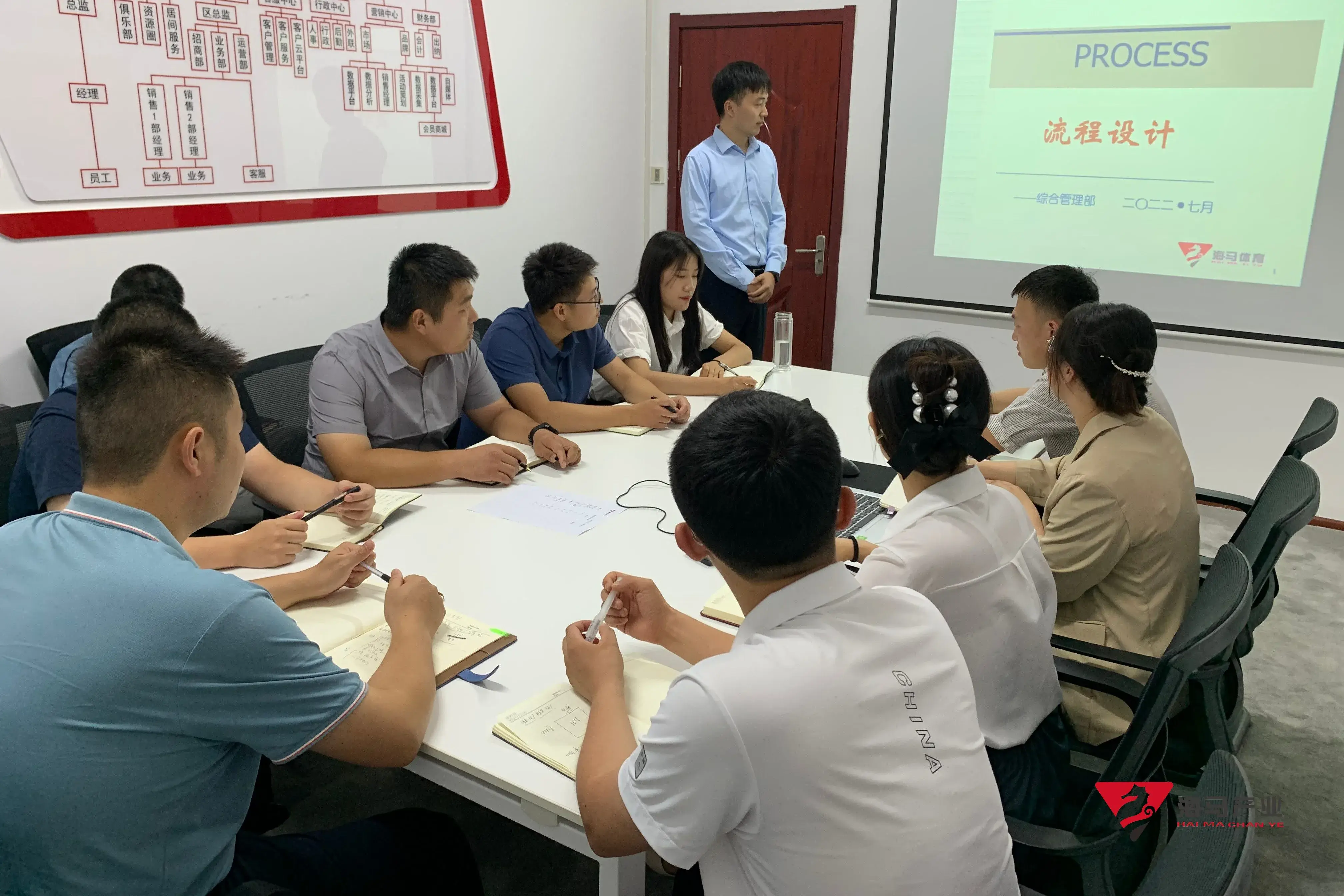 焦点娱乐组织召开《流程设计》专项培训会议